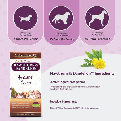 Amber NaturalZ Hawthorn & Dandelion Herbal Supplement for Pets