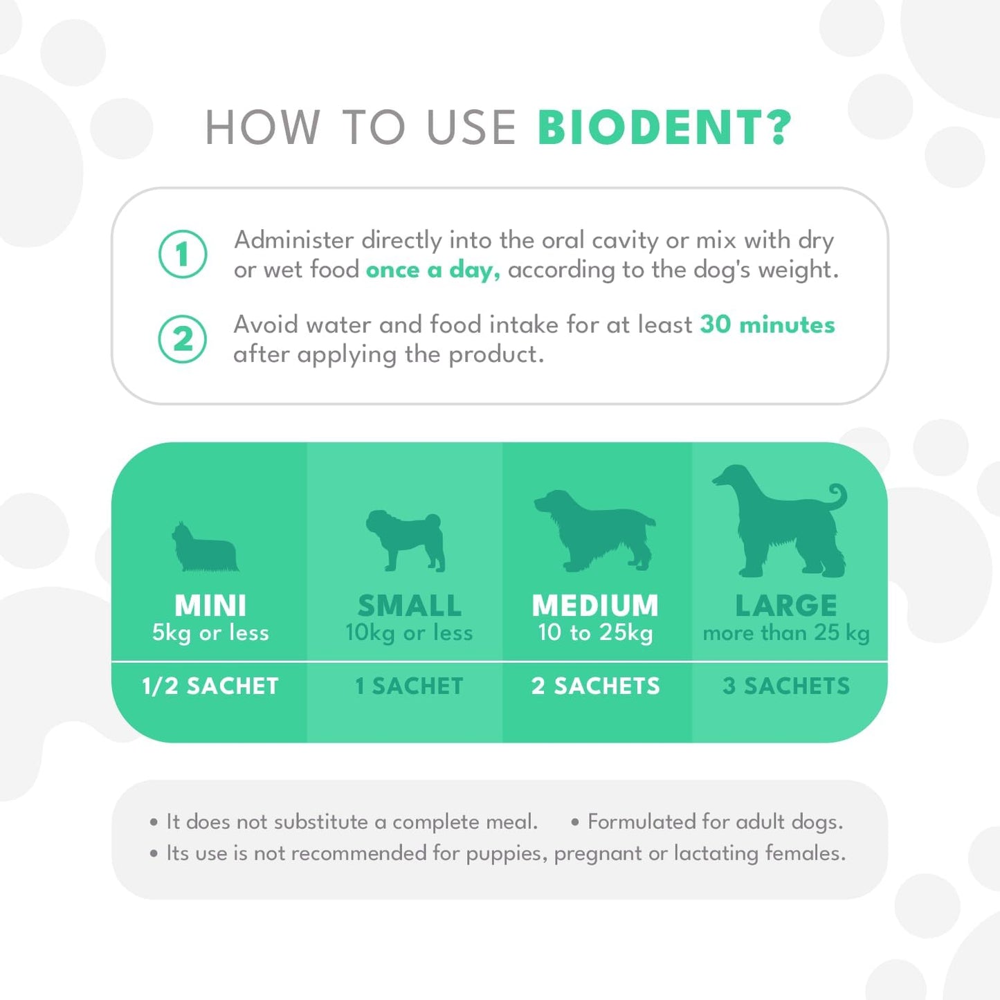 Natural PET Biodent Nutritional Supplement for Dogs – Chicken & Fine Herbs, 30 Sachets - görsel 6
