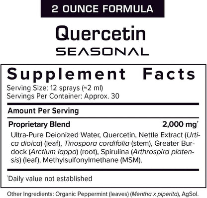 Results RNA Quercetin Seasonal – Immune & Respiratory Support Oral Spray (60 ml – 30 Day)