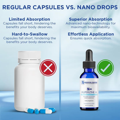 Nano HUPERZINE A – Nanosized Liquid for Rapid Absorption & Mental Clarity