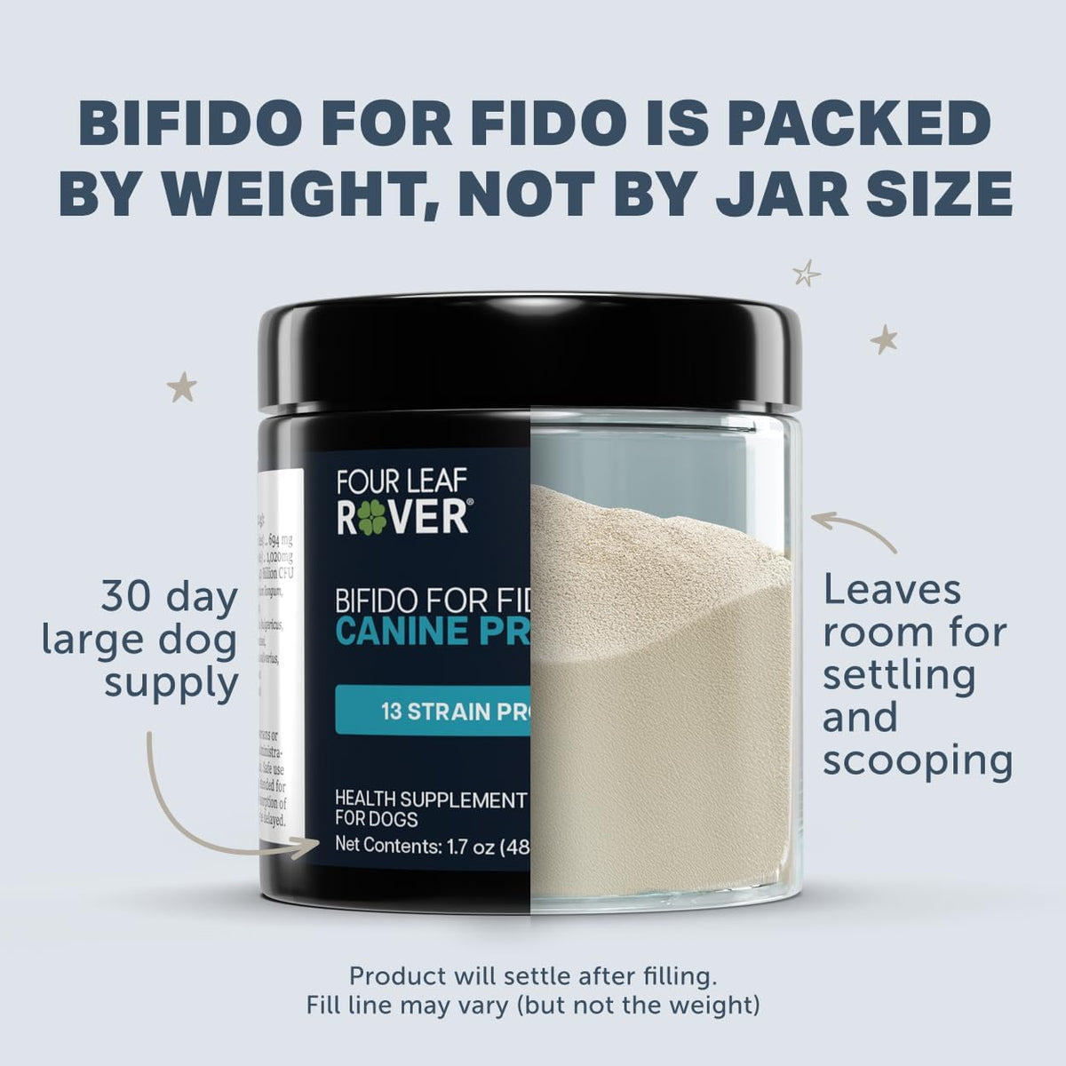 Bifido for Fido - Dog Probiotics for Digestive Health and Gut Health and Immune Balance - 50 Billion CFU - Veterinary Formulated - 30 Day Large Dog Supply - görsel 5