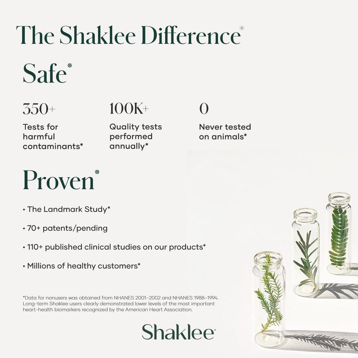 Shaklee Vita-Lea® Men High Potency Multivitamin and Multimineral - With Vitamin C, D, and E for Healthy Bones, Immune Support, and Cell Protection - 240 Tablets - görsel 7