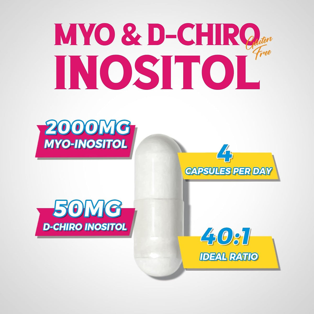 Vitalibre Inositol Supplement, Myo-Inositol & D-Chiro Inositol for Women, 40:1 Ideal Ratio, Hormonal Support and Women’s – Image 3