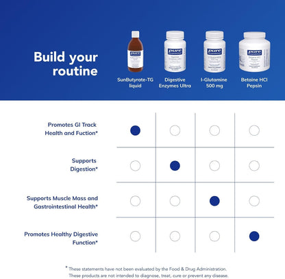 Pure Encapsulations SunButyrate-TG Liquid – Supports Gut Cell Function, 280 ml