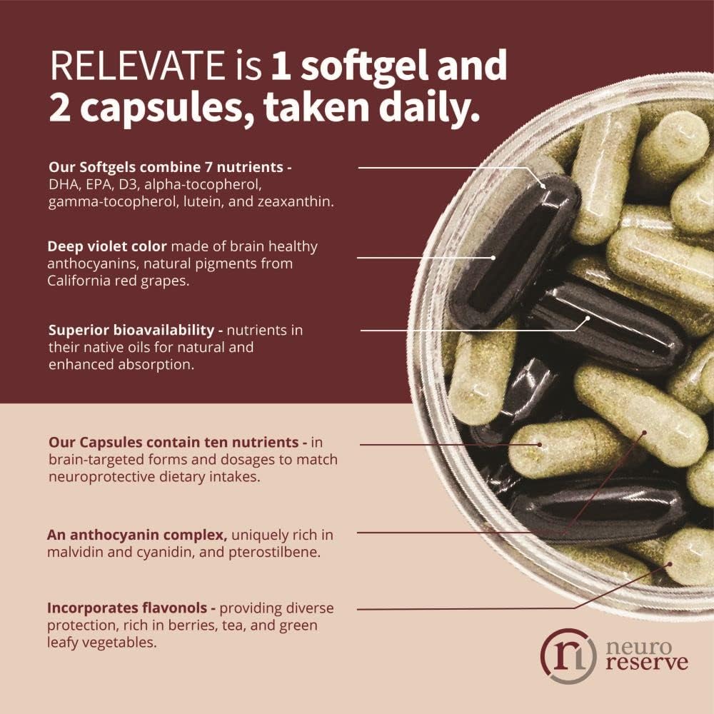 RELEVATE Brain Health Supplement – Memory, Focus, Energy & Healthy Ageing - görsel 3