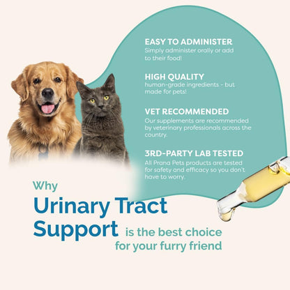 PranaPets Urinary Tract Support Liquid Supplement for Pets