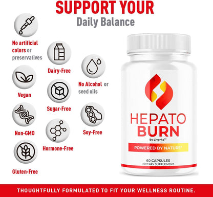 Hepato Burn (2 Pack) - 120 Capsules - Liver and Metabolism support Supplement | LIVORKA