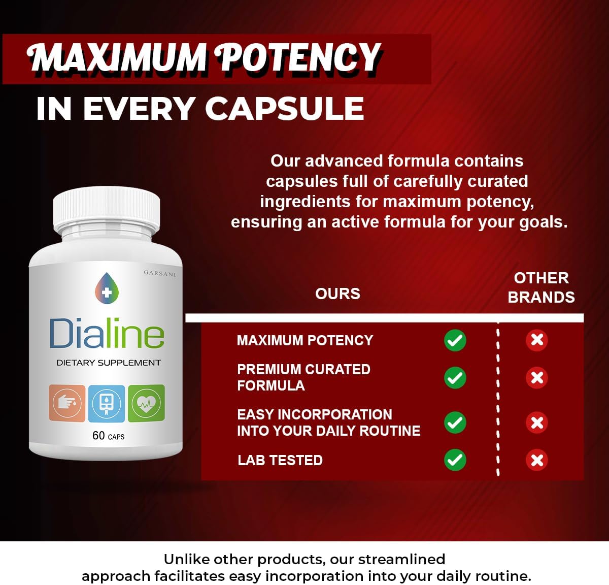 Dialine - Dialine Advanced Supplement Capsules (5 Pack, 300 Capsules) - görsel 2
