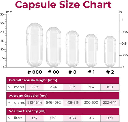 ATLEMISME Empty Gelatin Capsules Size 000 - 500 Count with 2 Micro Lab Spoons