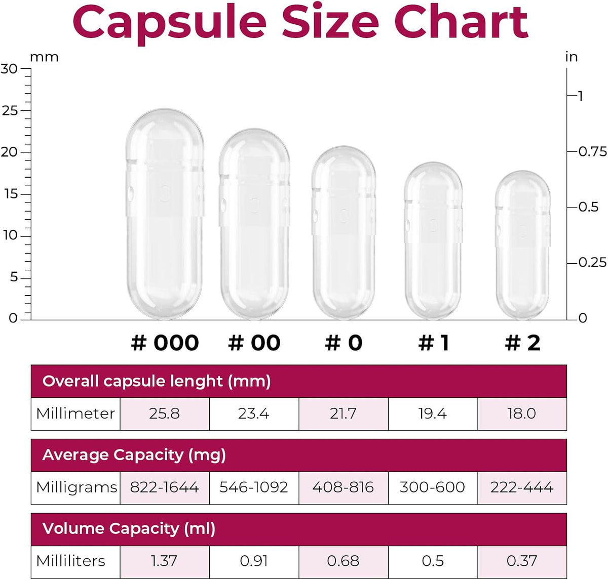 ATLEMISME Empty Gelatin Capsules Size 2 (1000 Count) with 2 Micro Lab Spoons - görsel 2