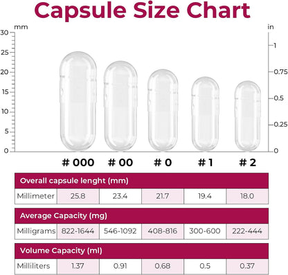 ATLEMISME Empty Gelatin Capsules Size 2 (1000 Count) with 2 Micro Lab Spoons