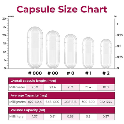 Empty Gelatin Capsules Size 0 – 1000 Count – Kosher Halal DIY Capsules