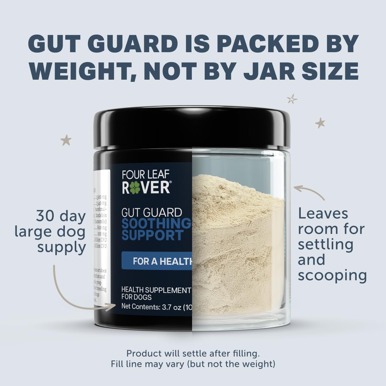 Four Leaf Rover Gut Guard - Dog Probiotics, Prebiotics and Organic Herbs for Gut Health and Immune Support - 30 Day Large Dog Supply - görsel 8