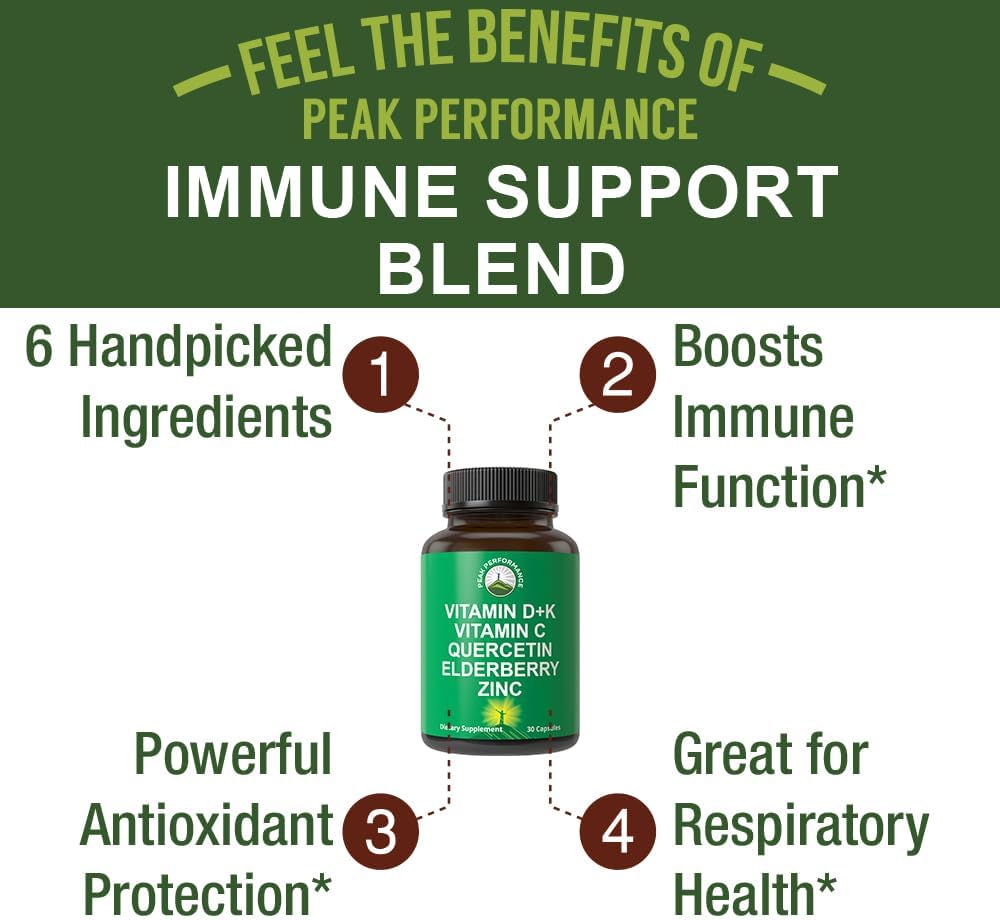 Peak Performance Immune Support Supplement - 6 Key Ingredients Vitamin D3 K2, Vitamin C, Elderberry, Zinc, Quercetin - görsel 2