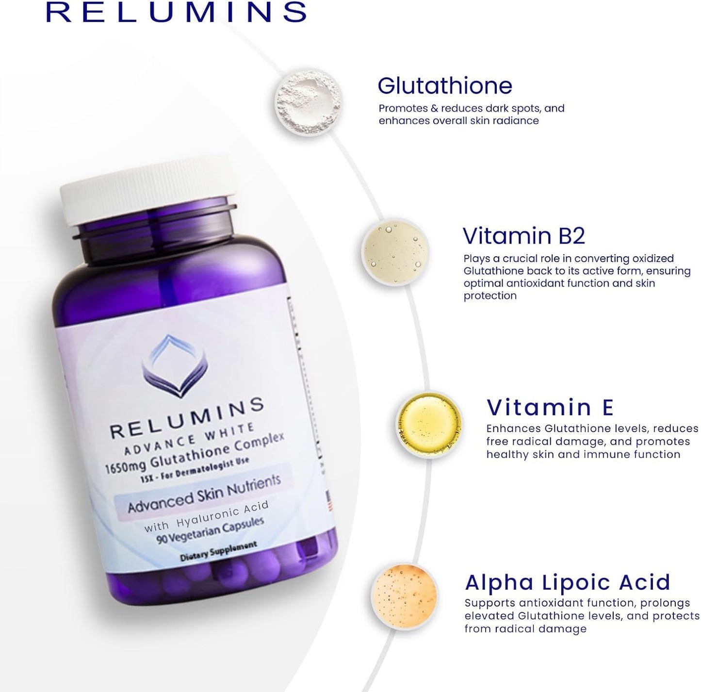 Relumins 1650 mg L-Glutathione Complex with Hyaluronic Acid, Alpha Lipoic Acid, Rose Hips, Vitamin E & Riboflavin - görsel 3