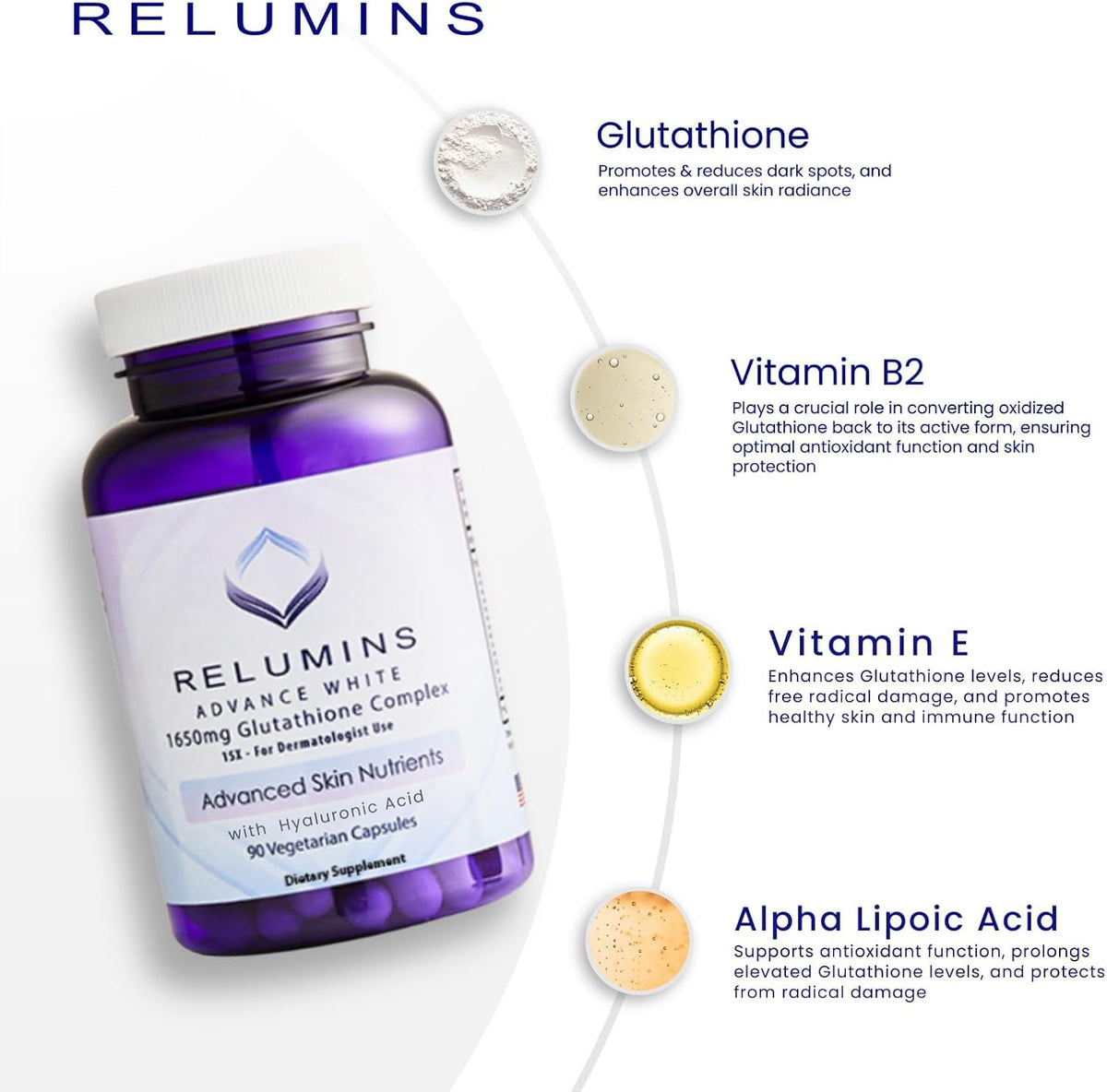Relumins 1650 mg L-Glutathione Complex with Hyaluronic Acid, Alpha Lipoic Acid, Rose Hips, Vitamin E & Riboflavin - görsel 3