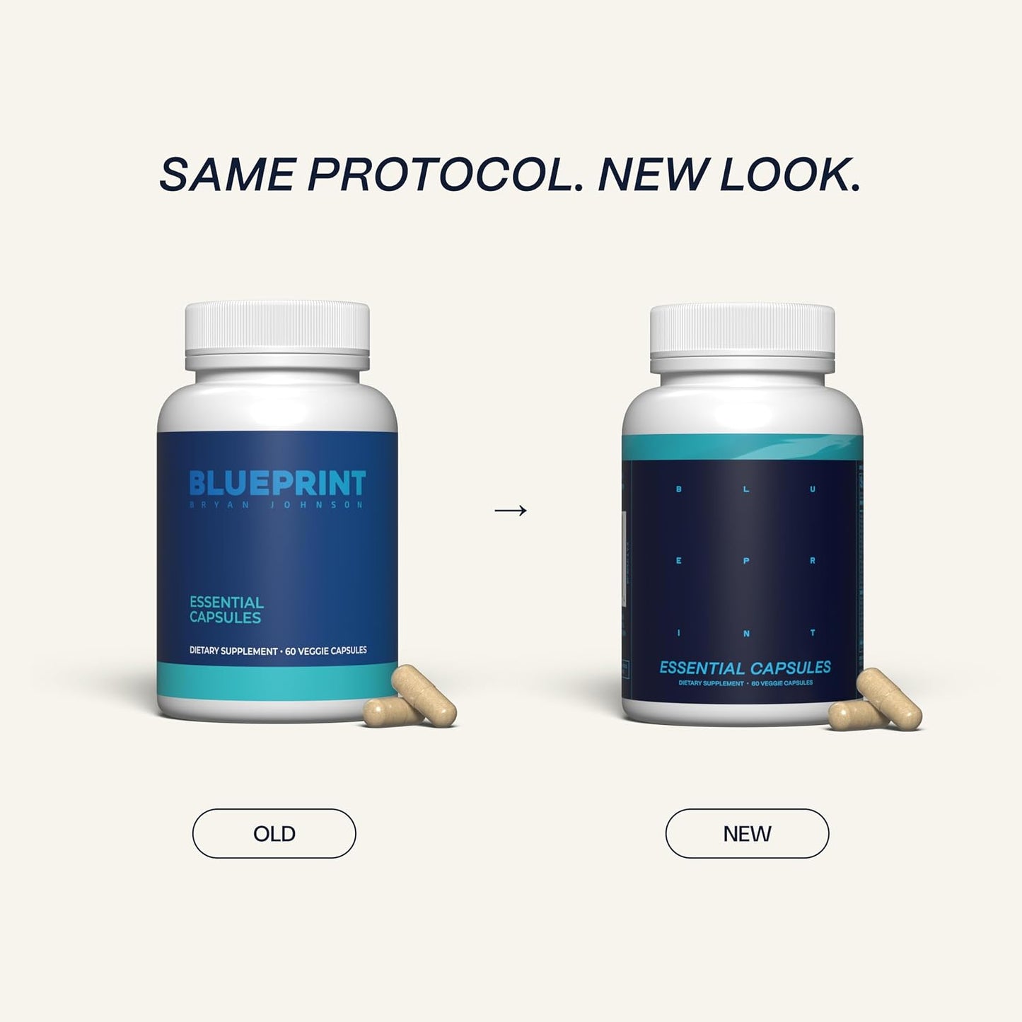 Blueprint Essential Capsules - Daily Multivitamin/Multimineral - görsel 3