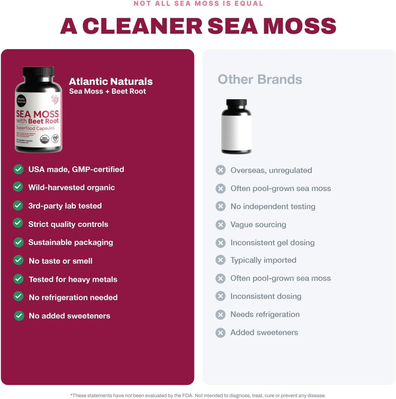 Atlantic Naturals Sea Moss with Beet Root Capsules - Premium Multivitamin Supplement for Immune Health & Energy - 120 Capsules - görsel 6
