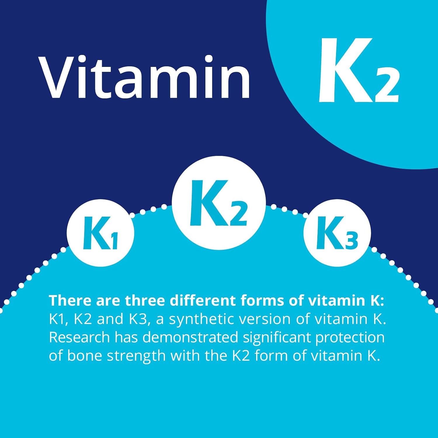 CanPrev D3 & K2 Drops - 250 IU vitamin D3 & 30 mcg MK-7 vitamin K2 per drop, MCT oil base, 15 ml - görsel 4