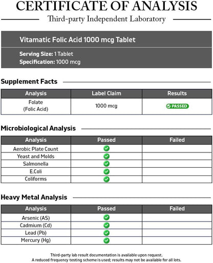 Vitamatic Folic Acid 1000 mcg (1 mg) - 480 Vegetarian Tablets (Pack of 2)