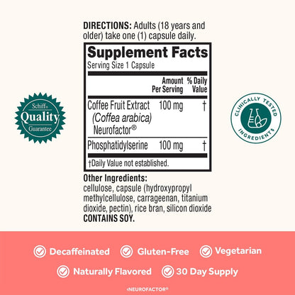 NEURIVA Original Brain Supplement – Memory, Focus & Concentration – 90 Capsules