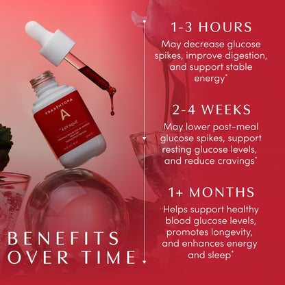 Apothékary Sugar Kick Herbal Liquid Drops – Curb Cravings & Support Normal Blood Sugar, 30 ml (30 Servings)
