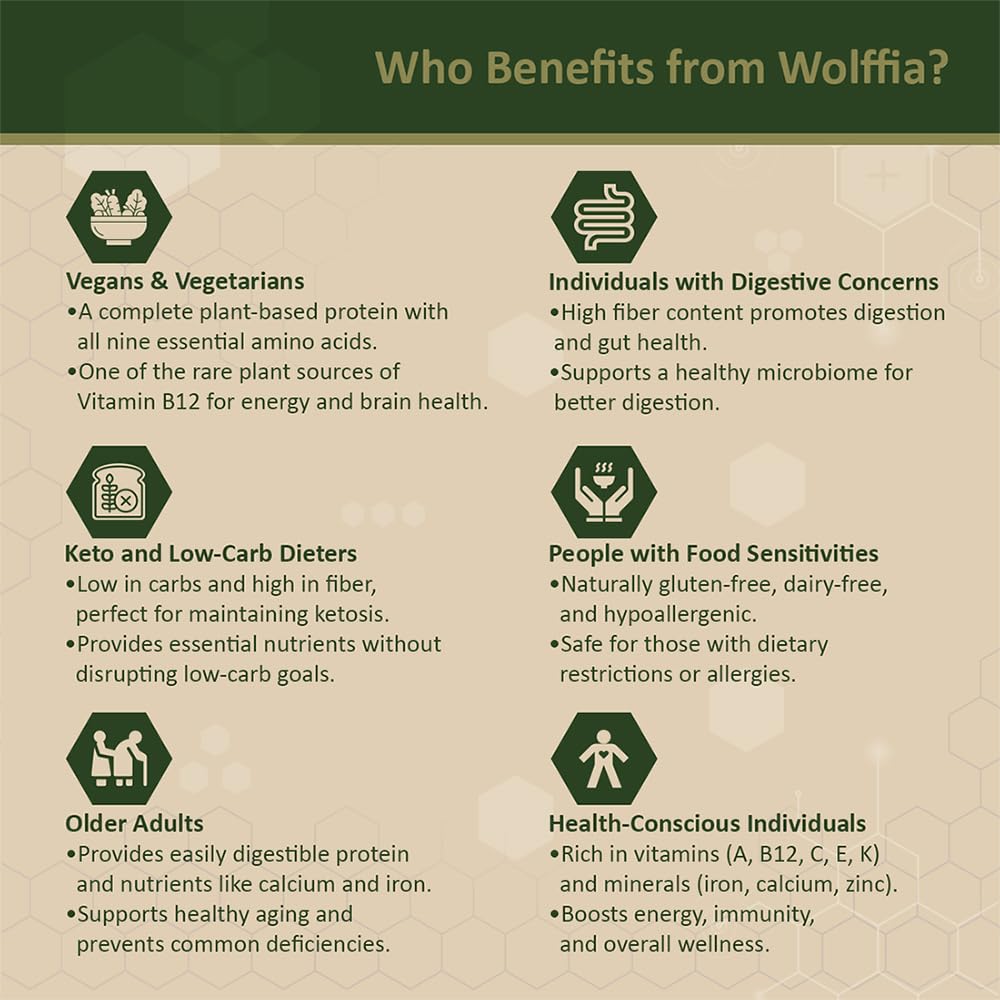 AMA GROW Premium Dried Wolffia globosa Superfood - 60g - görsel 6