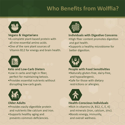 AMA GROW Premium Dried Wolffia globosa Superfood - 60g