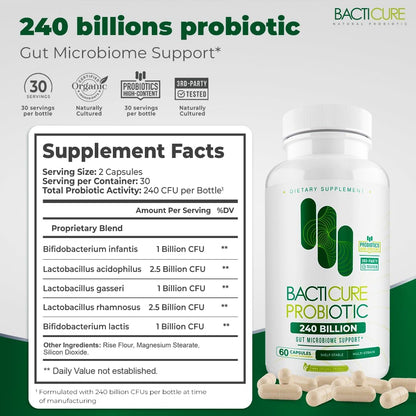 Natural Immune Support Multivitamin – Patented Formula, 4 Bottles (240 Capsules)