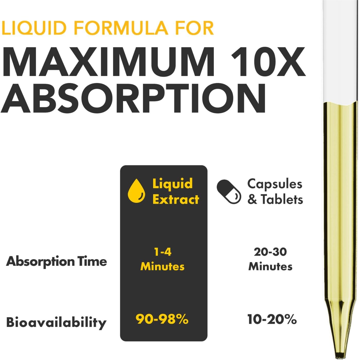 Super Natural Goods Liquid Biotin & Collagen 70,000mcg Hair, Skin & Nail Drops (4 oz / 118 ml) - görsel 5