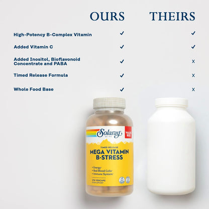 SOLARAY Mega Vitamin B-Stress - Timed Release Vitamin B Complex with Vitamin B12, B6, Folic Acid, and Vitamin C - Vegan, 240 Tablets