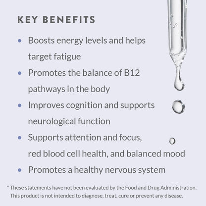 Holistic Health Methyl B12 MegaDrops™ (28 ml)