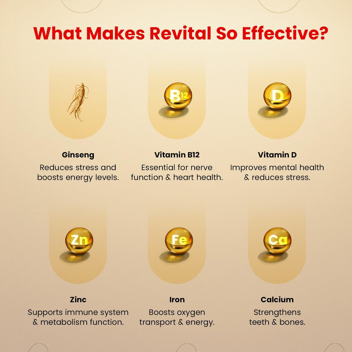 Revital - 60 Capsules - görsel 5