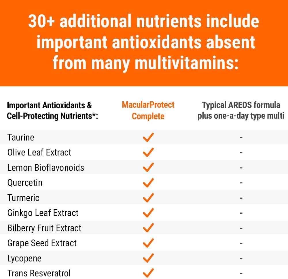 ScienceBased Health MacularProtect Complete – AREDS 2 Eye Health Food Supplement & Daily Multivitamin – 120 Capsules - görsel 5