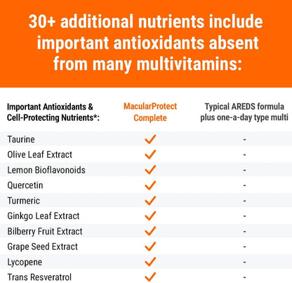 ScienceBased Health MacularProtect Complete – AREDS 2 Eye Health Food Supplement & Daily Multivitamin – 120 Capsules