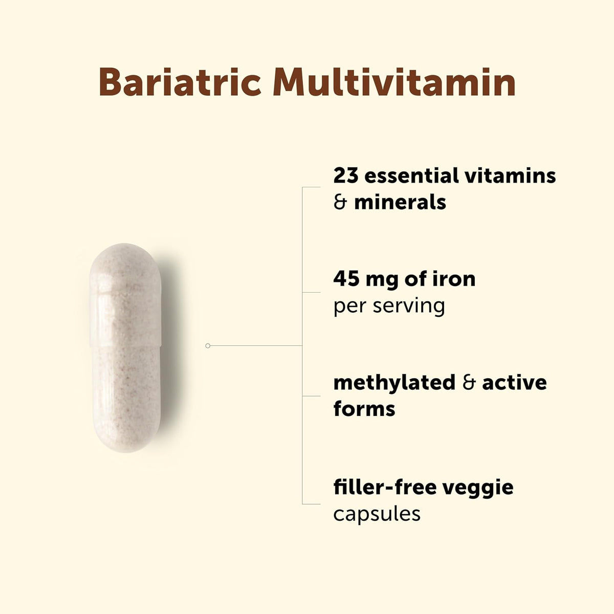 Micro Ingredients Methylated Bariatric Multivitamin with 45mg Iron for Women & Men, 240 Veggie Capsules - görsel 4