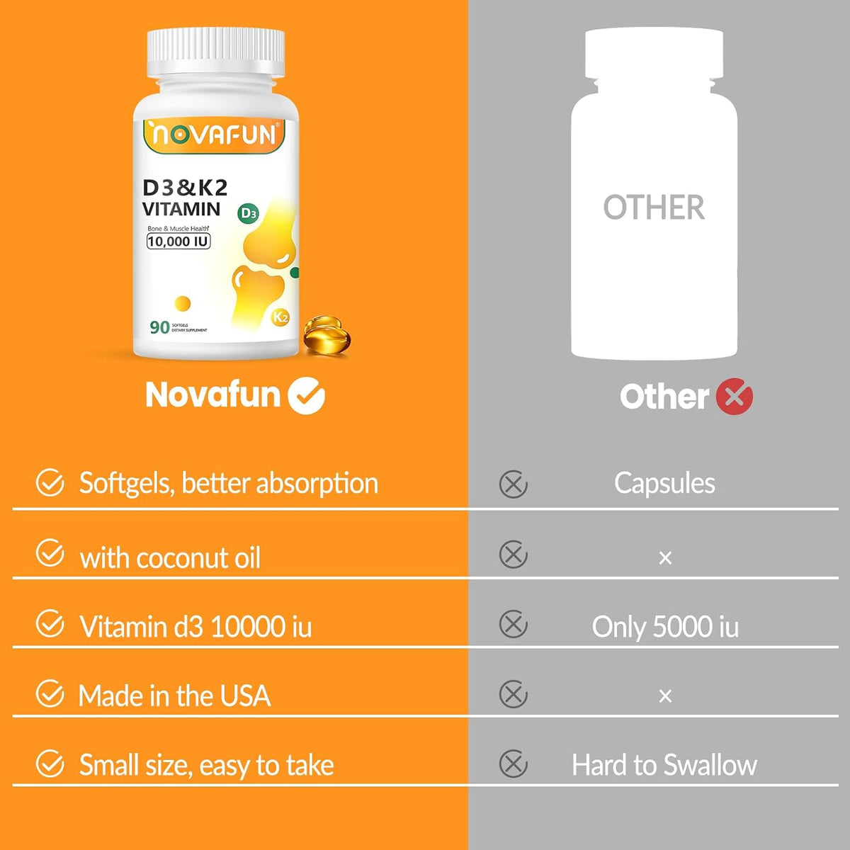Novafun Vitamin D3 K2 10000 IU + K2 MK-7 200 mcg with Coconut Oil, 90 Soft gel capsules - görsel 6