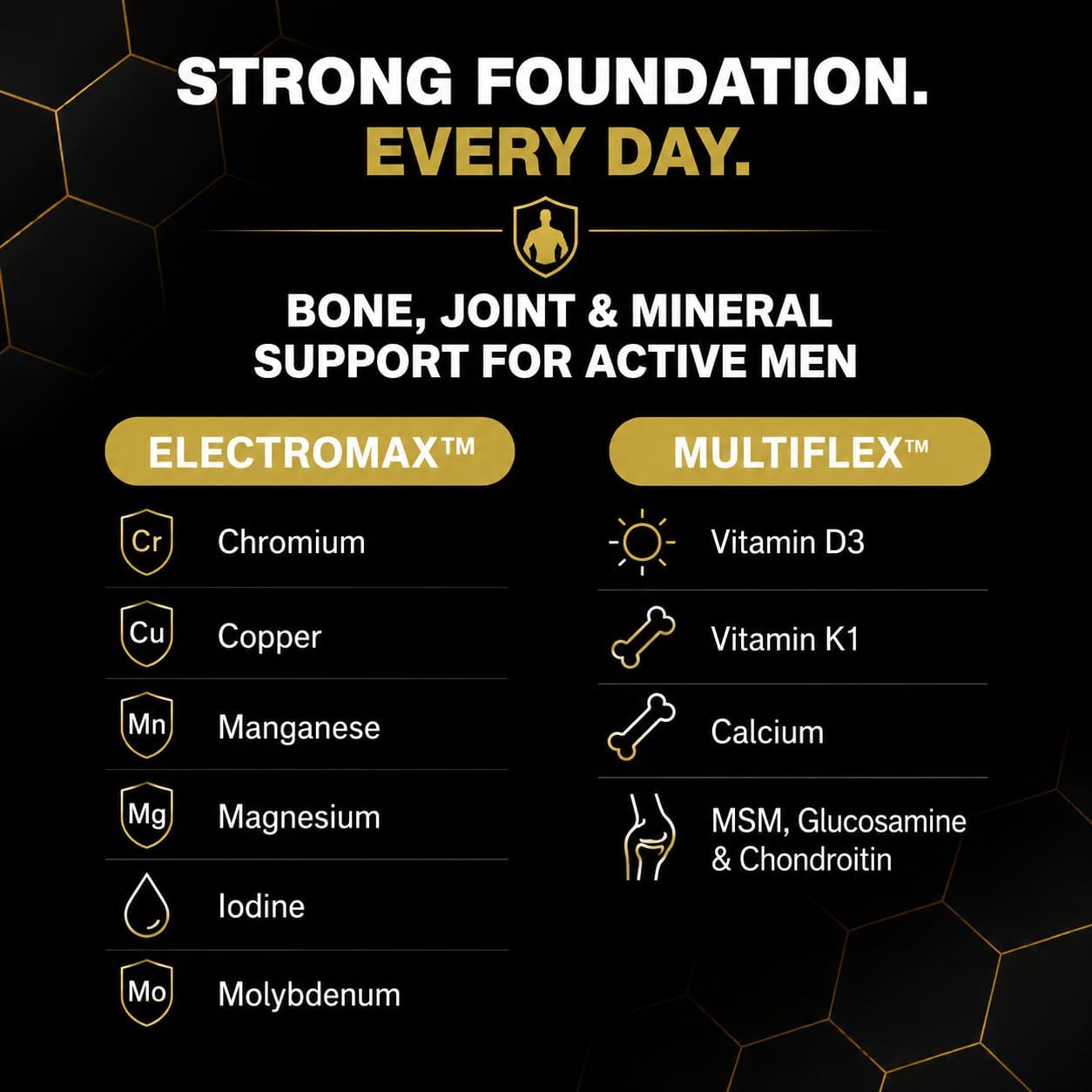 ALLMAX Nutrition Premium Vitaform, Performance Vitamin for Men, 60 Tablets - görsel 7