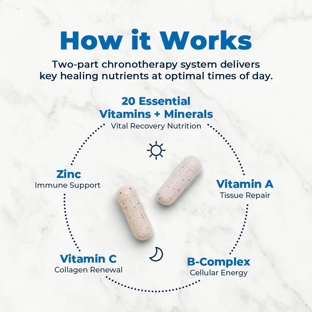 VitaMedica Clinical Support Formula - Multivitamin for Wound Healing & Recovery - Pre- & Post-Surgery Supplement - görsel 9