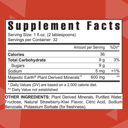 Youngevity Strawberry Kiwi-Mins Plant – Normal muscle function – Minerals like magnesium and potassium are – Image 2
