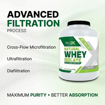 BioX Natural Whey Isolate - Unflavoured Whey Protein Isolate Powder - 32g Protein, Sugar Free, Carb Free, Low Lactose - 1.8kg