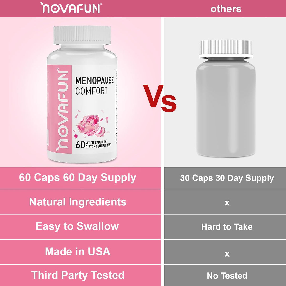 Novafun Menopause Relief Capsules – with Soya Isoflavone, Black Cohosh, Vitex, and Magnesium - görsel 6