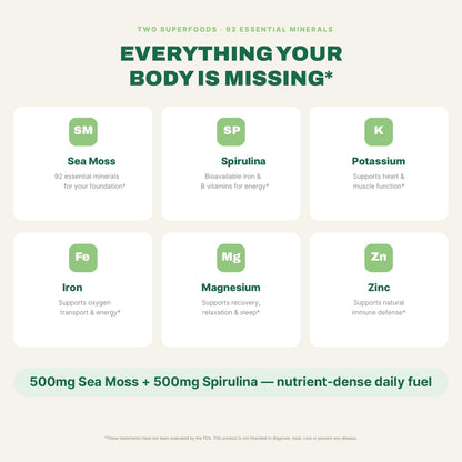 Sea Moss with Spirulina Superfood Capsules – Irish Sea Moss Organic with Spirulina (120 Capsules)
