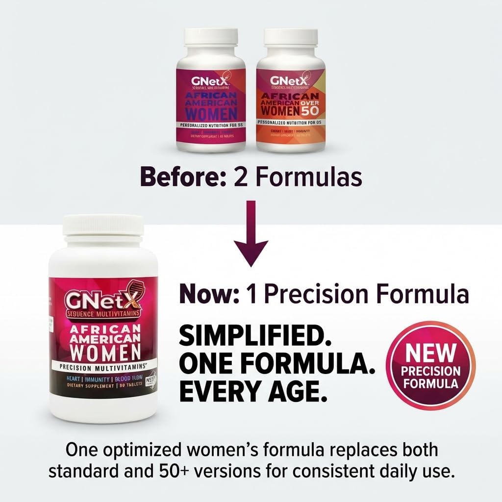 GNetX Sequence Multivitamins for African American Women - Powerful Formula with Vitamin C, Zinc, and Vitamin D for Immune Support and Heart Health - görsel 2