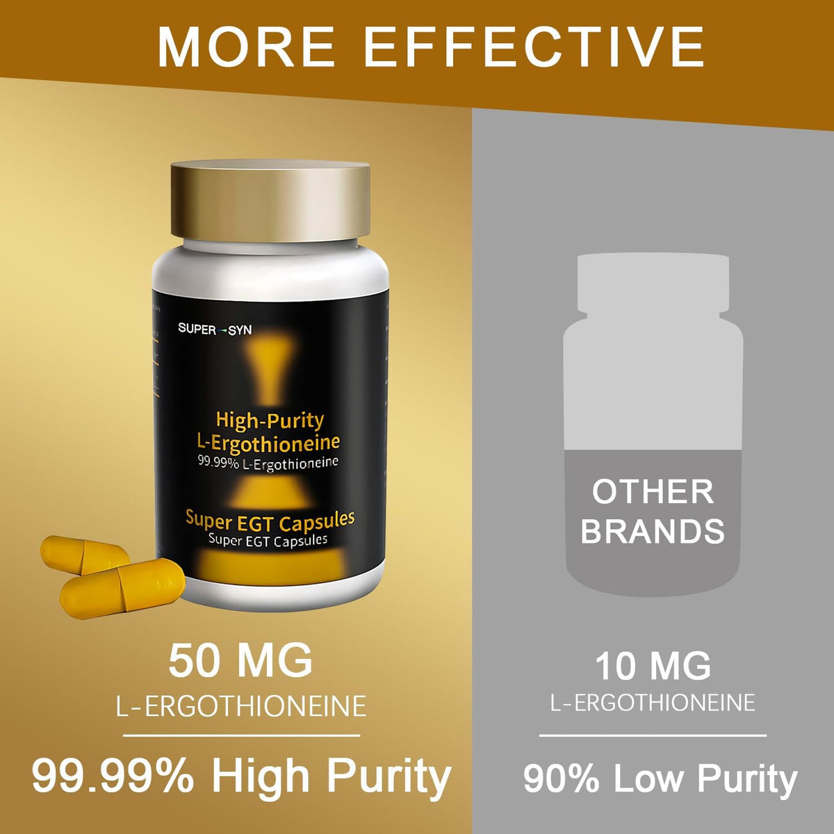 SUPER-SYN L-Ergothioneine 50mg – Ultra-Pure Antioxidant Dietary Supplement - görsel 4