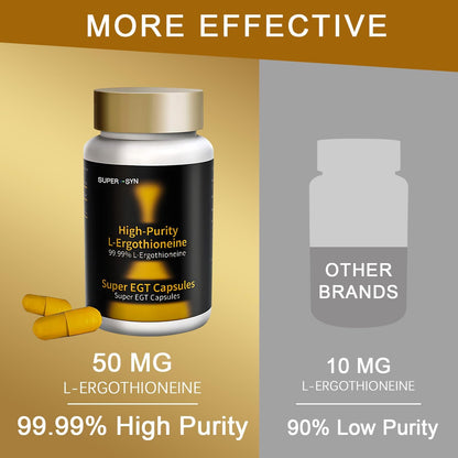 SUPER-SYN L-Ergothioneine 50mg – Ultra-Pure Antioxidant Dietary Supplement