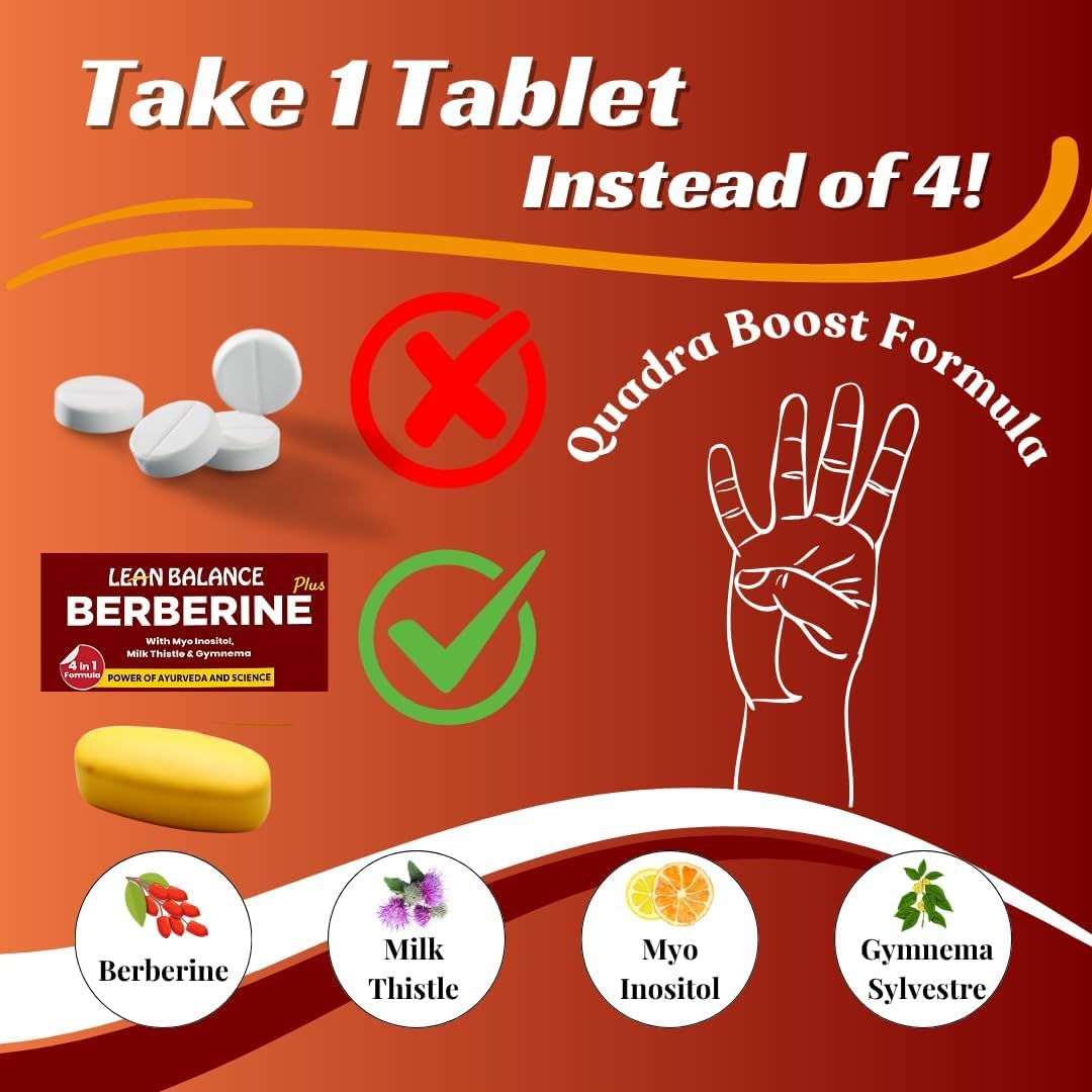 Metabolix Lean Balance Berberine Plus – Weight Management & Hormonal Balance Supplement 4-in-1 - görsel 7
