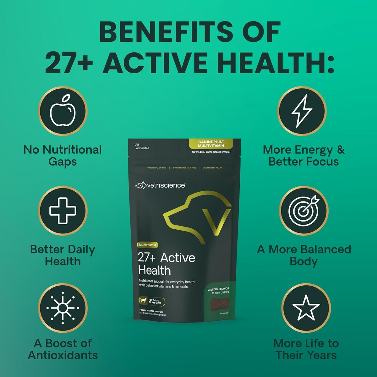 VetriScience Canine Plus Daily Multivitamin – Minerals like Zinc and Selenium – Trace minerals that play roles in – Image 5