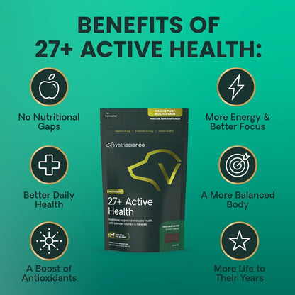 VetriScience Canine Plus Daily Multivitamin – Minerals like Zinc and Selenium – Trace minerals that play roles in – Image 5