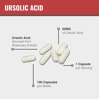 MAAC10 Ursolic Acid 50mg Capsules – AMPK and Sirtuin Activator